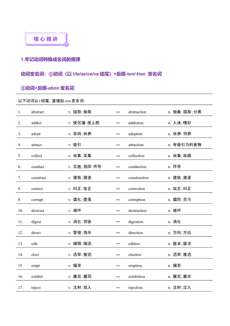 词汇知识专题04语法填空词形转换高频词汇（1）（讲义）（解析版）_3.2025英语总复习_2025年新高考资料_二轮复习_2025年高考英语二轮复习课件ppt+讲义+练习_2.词汇