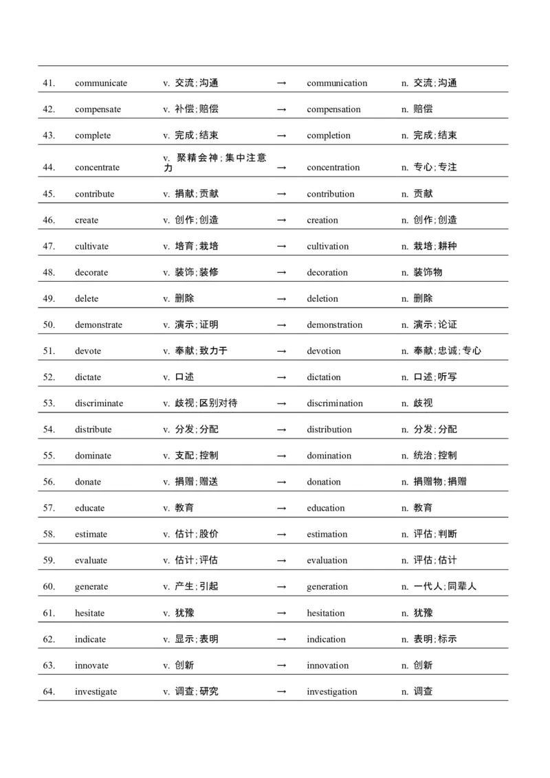 词汇知识专题04语法填空词形转换高频词汇（1）（讲义）（解析版）_3.2025英语总复习_2025年新高考资料_二轮复习_2025年高考英语二轮复习课件ppt+讲义+练习_2.词汇