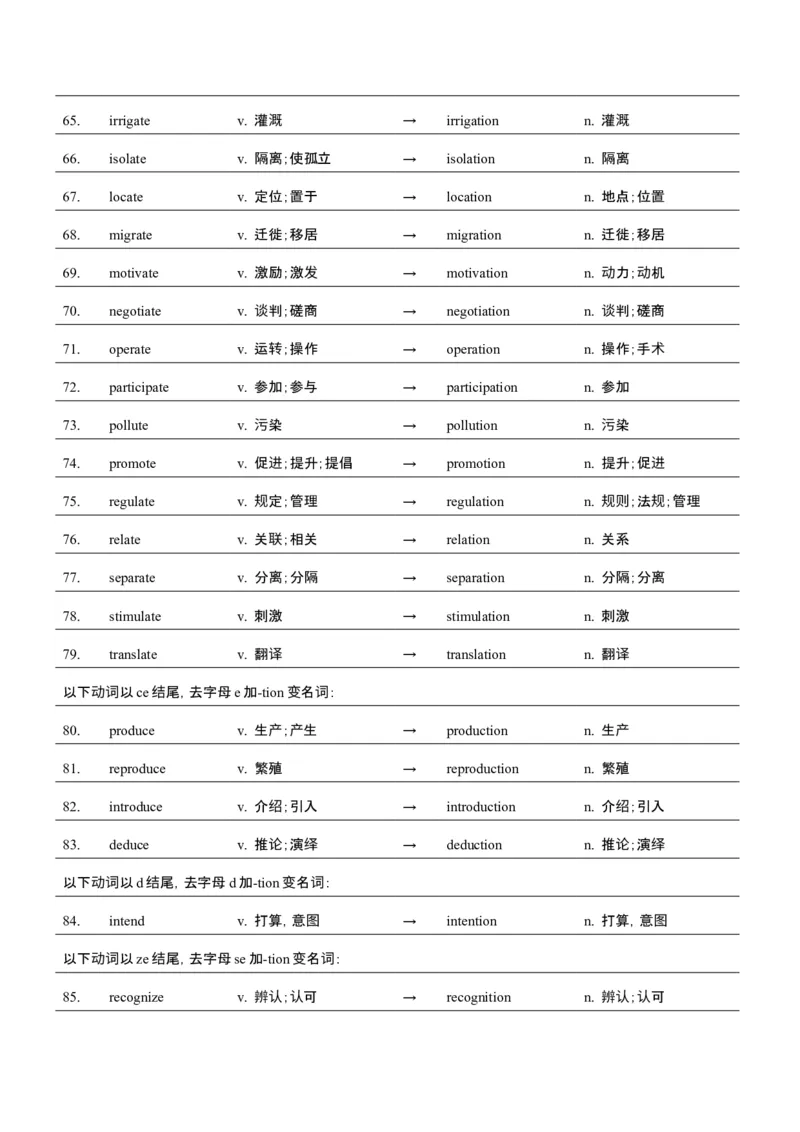 词汇知识专题04语法填空词形转换高频词汇（1）（讲义）（解析版）_3.2025英语总复习_2025年新高考资料_二轮复习_2025年高考英语二轮复习课件ppt+讲义+练习_2.词汇