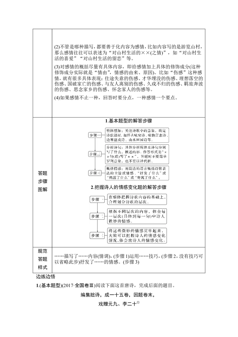 复习任务群二　古代诗歌阅读_1.2025语文总复习_2024年新高考资料_1.2024一轮复习_2024年高考语文一轮复习讲义（部编新高考版）_赠word补充习题库一套_第二部分古诗文阅读