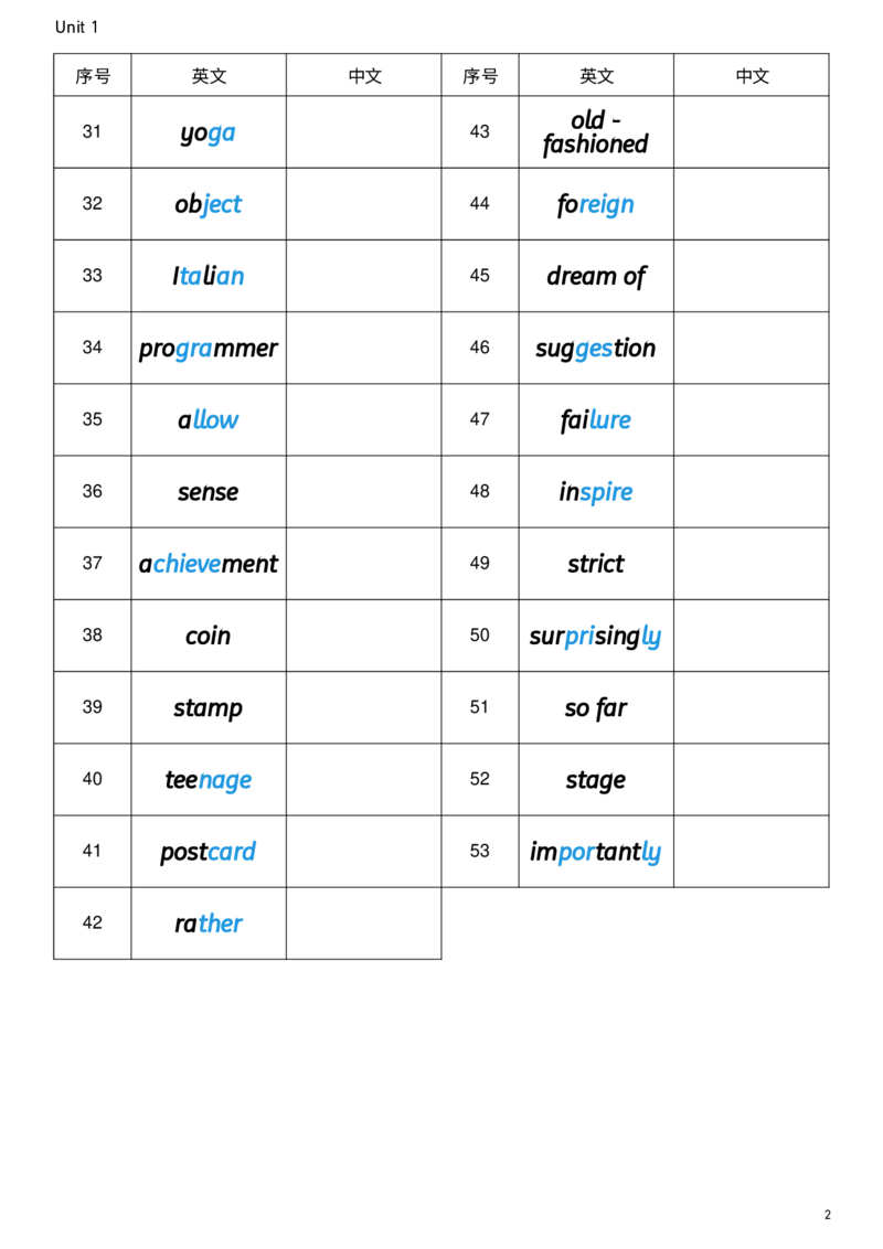 2026春人教版英语八下Unit1英译中_新人教八下资料包_00、更新资料3月16日_单词专项_新课标资料（看这里面）_单词背诵默写8个表