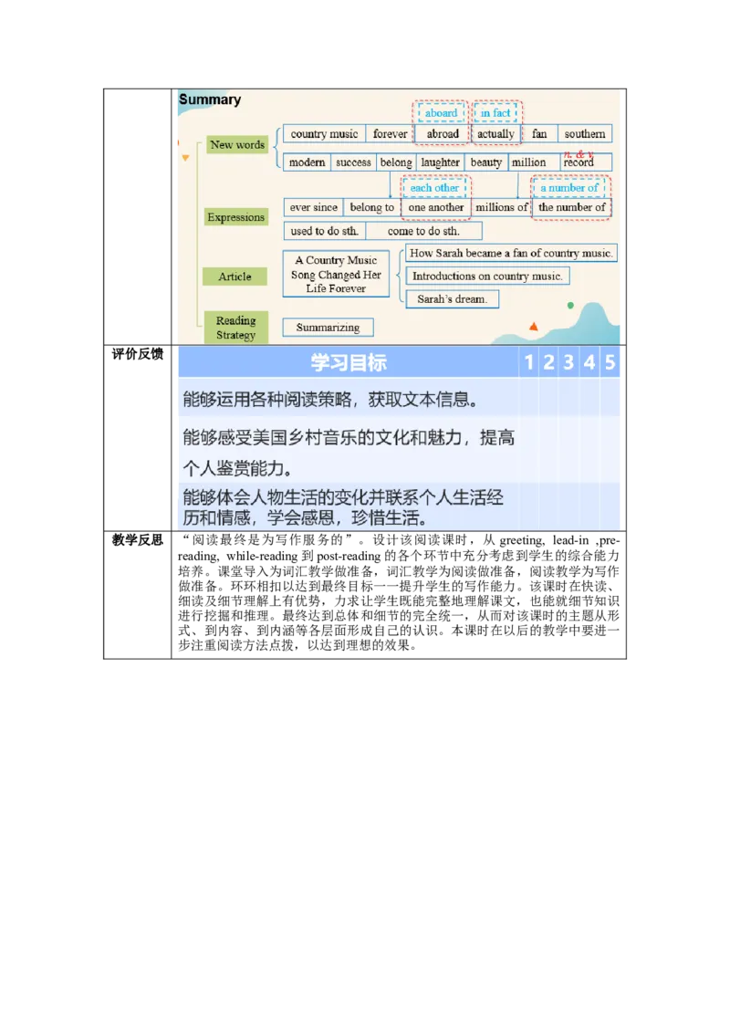 Unit8第5课时SectionB(2a-2e)(教学设计)-（人教版）_新人教八下资料包_35赠送其它_八年级英语下册（人教版）_教学设计