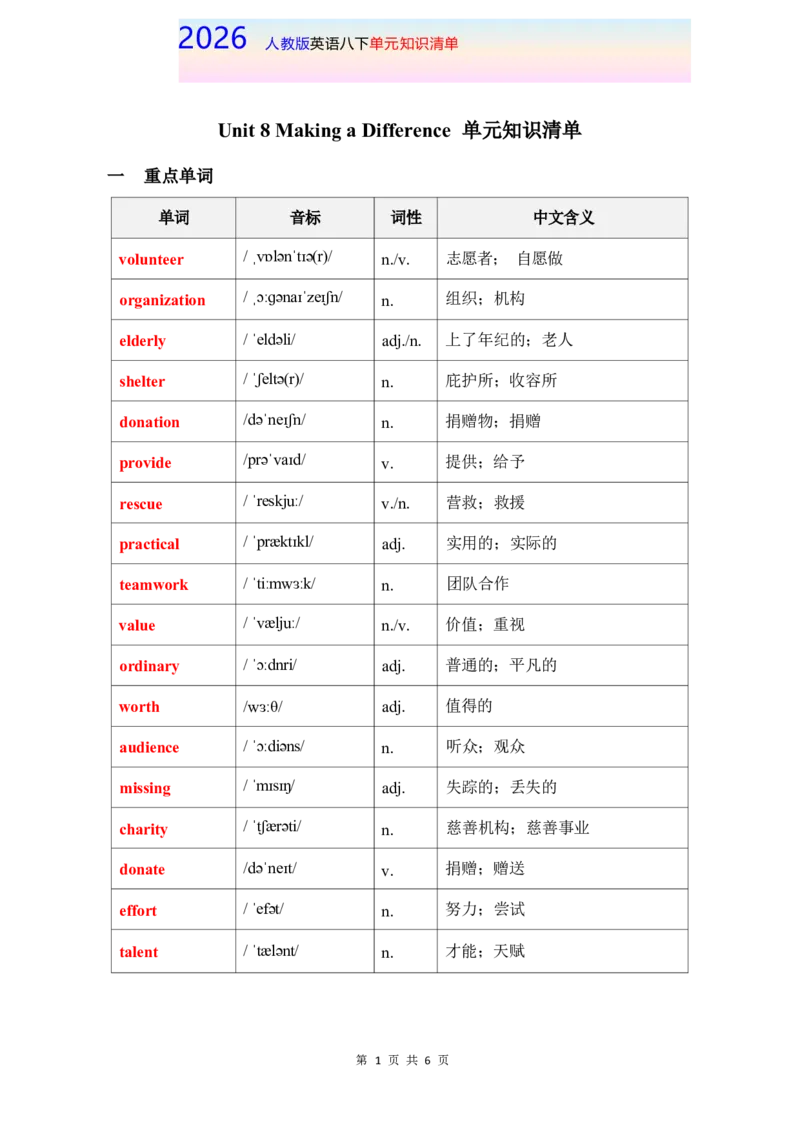 2026春人教版英语八下单元知识清单Unit8_新人教八下资料包_19知识清单（全）