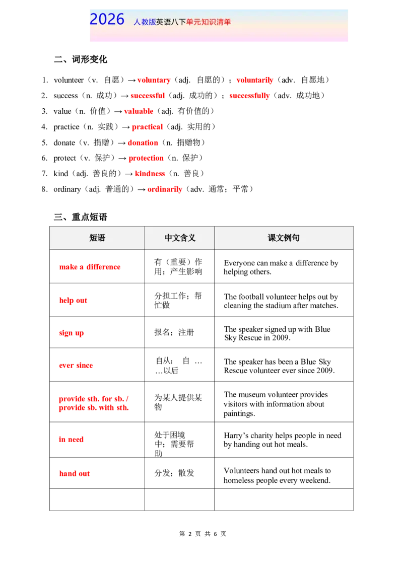 2026春人教版英语八下单元知识清单Unit8_新人教八下资料包_19知识清单（全）