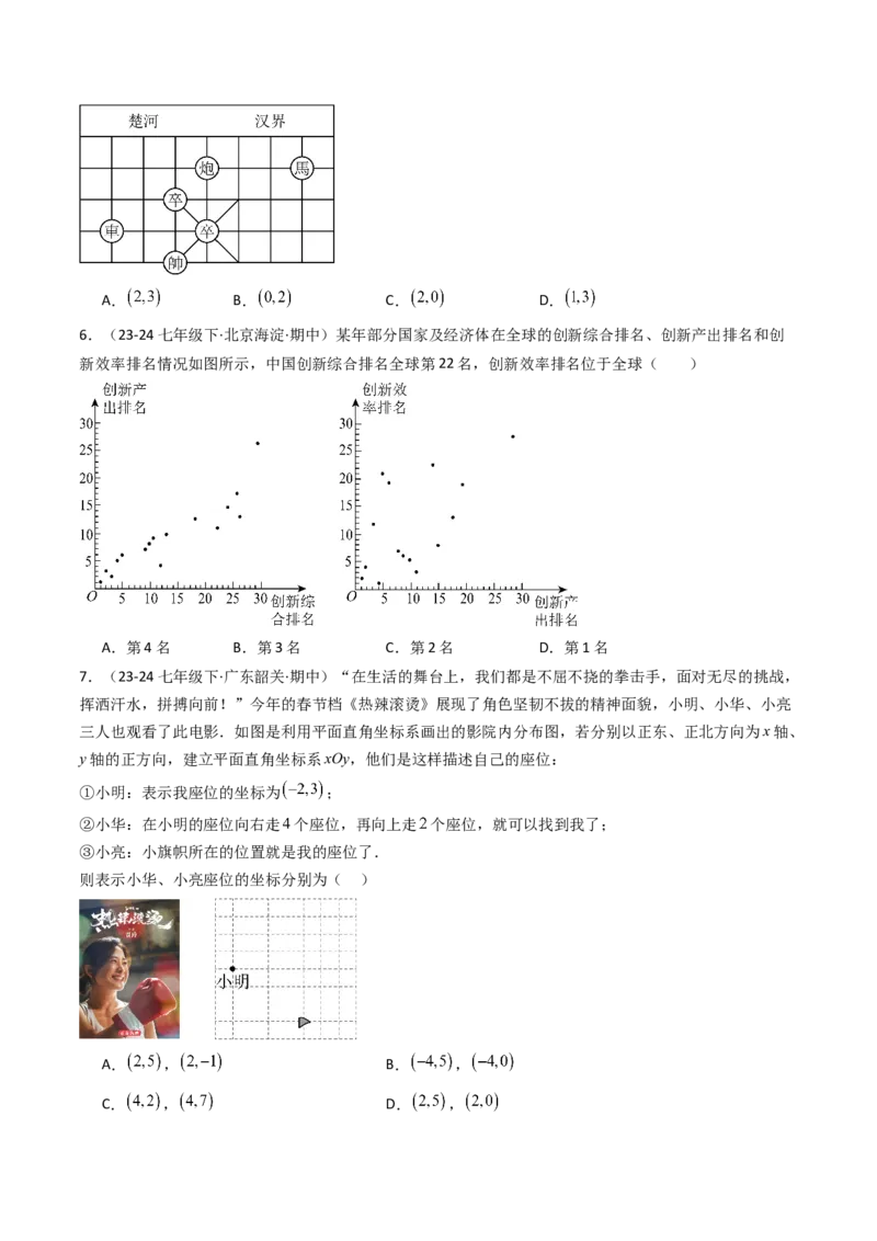 9.2.1用坐标表示地理位置（三大类型提分练）（学生版）_初中数学_七年级数学下册（人教版）_大单元教学课件+教学设计-U42