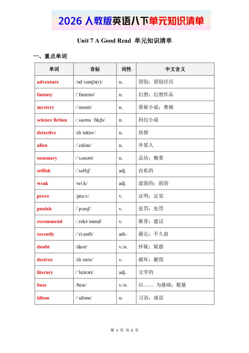 2026春人教版英语八下单元知识清单Unit7_新人教八下资料包_19知识清单（全）