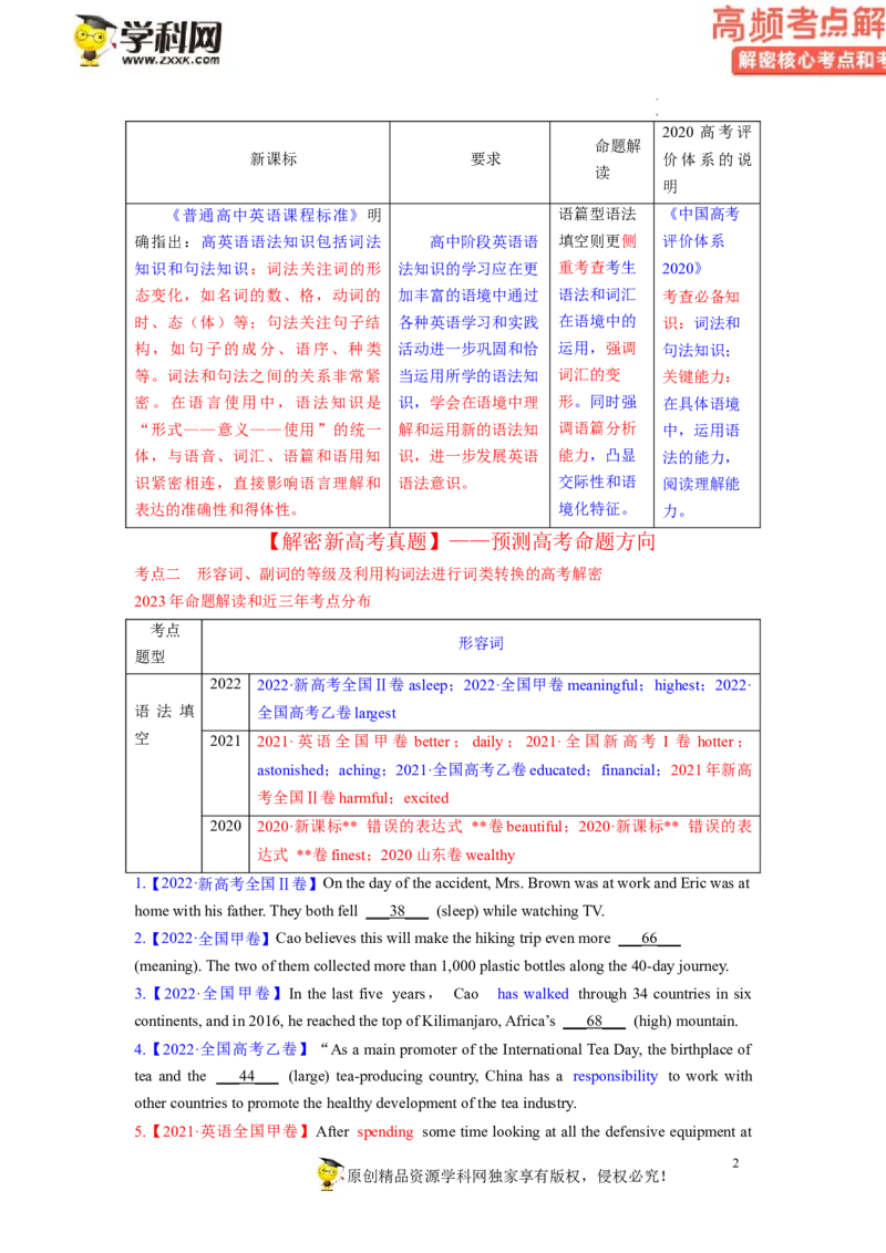 语法填空解密02--形容词、副词的等级及利用构词法进行词类转换（讲义）-高频考点解密2023年高考英语二轮复习讲义+分层训练（新高考专用）（学生版）_3.2025英语总复习_二轮复习