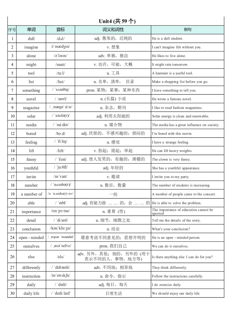 2026春外研版七年级英语下册词汇总表-含例句_七下外研版2026英语_2026春_3、外研社七下默写包_合并版