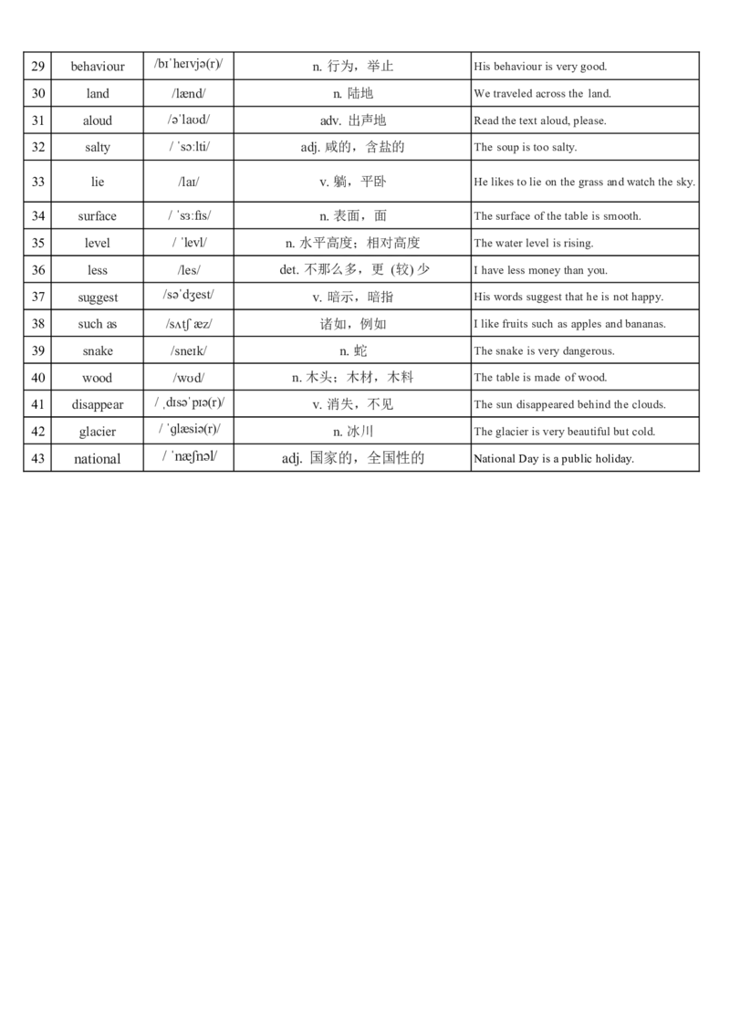 2026春外研版七年级英语下册词汇总表-含例句_七下外研版2026英语_2026春_3、外研社七下默写包_合并版