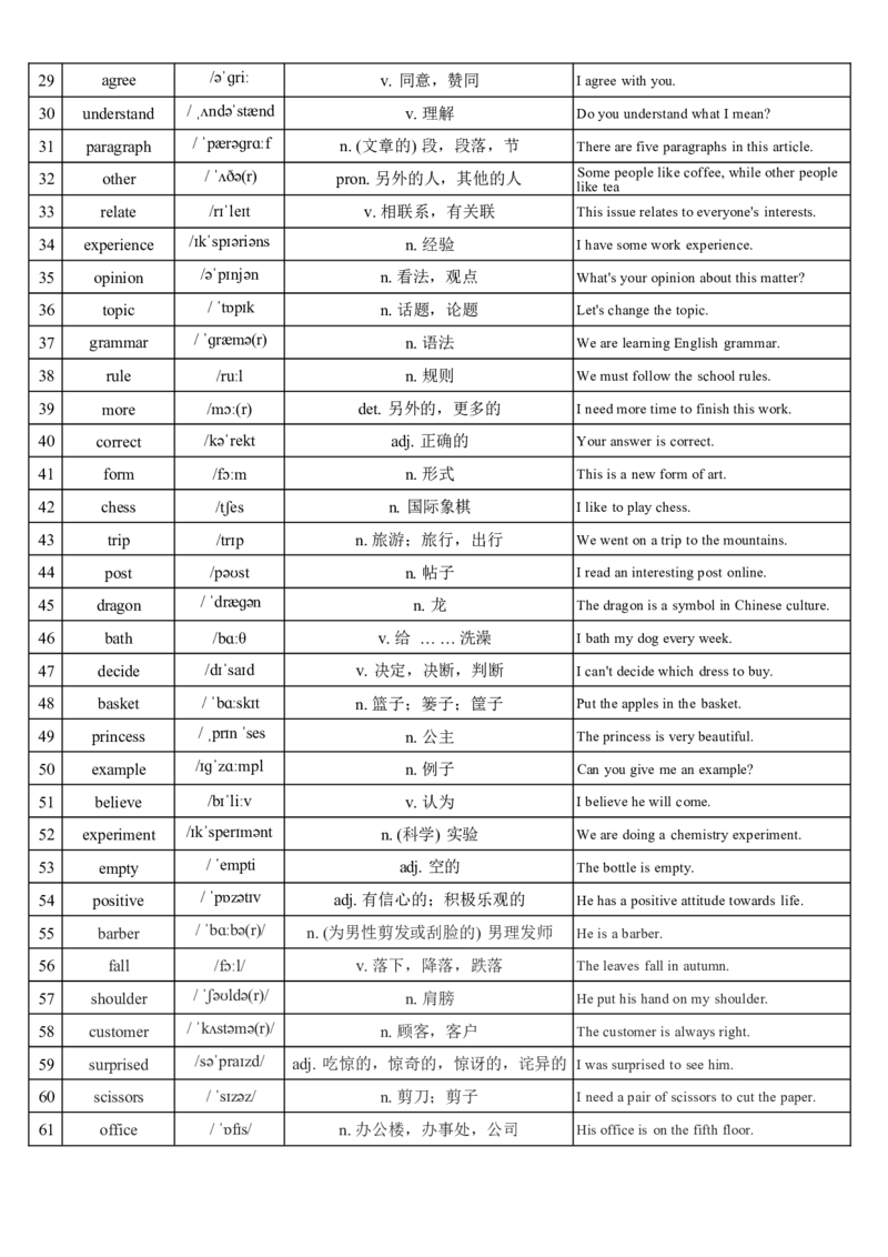 2026春外研版七年级英语下册词汇总表-含例句_七下外研版2026英语_2026春_3、外研社七下默写包_合并版