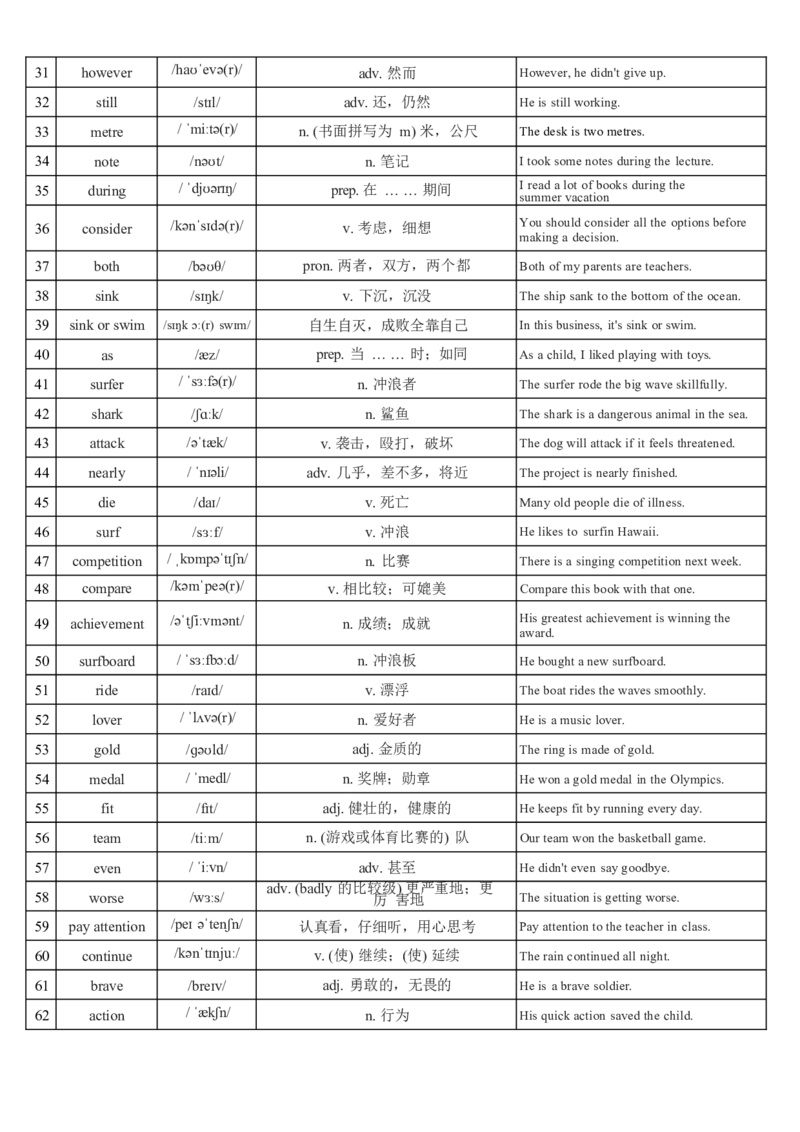 2026春外研版七年级英语下册词汇总表-含例句_七下外研版2026英语_2026春_3、外研社七下默写包_合并版