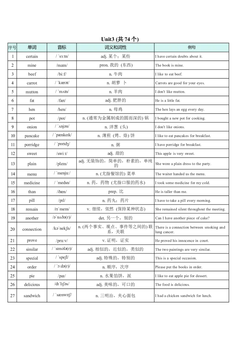 2026春外研版七年级英语下册词汇总表-含例句_七下外研版2026英语_2026春_3、外研社七下默写包_合并版