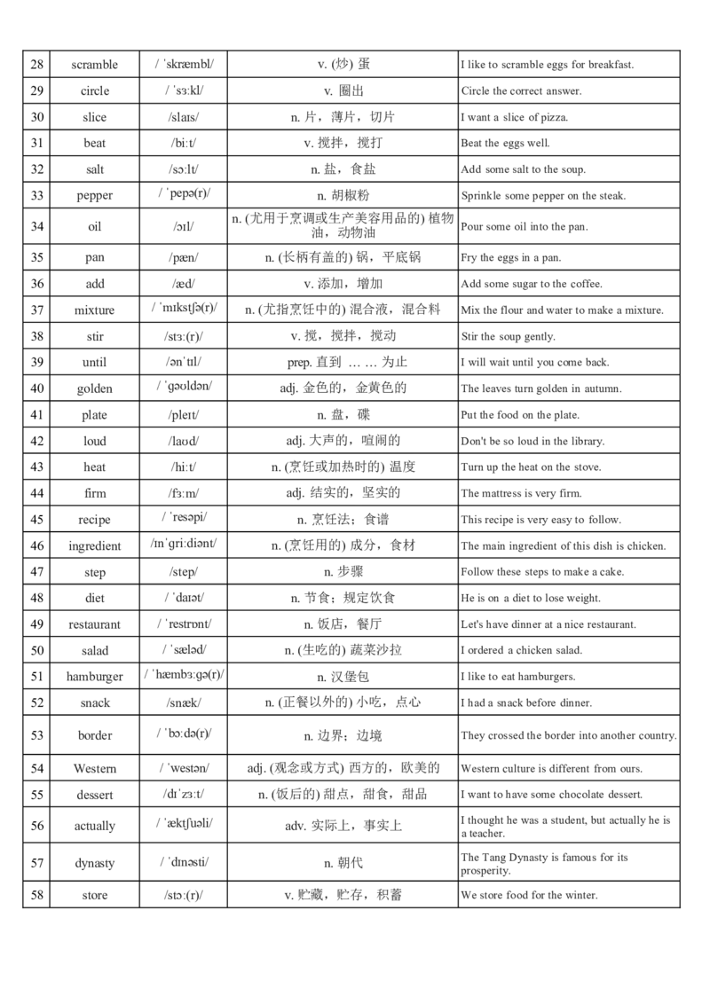 2026春外研版七年级英语下册词汇总表-含例句_七下外研版2026英语_2026春_3、外研社七下默写包_合并版