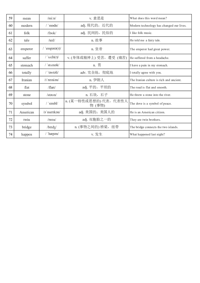 2026春外研版七年级英语下册词汇总表-含例句_七下外研版2026英语_2026春_3、外研社七下默写包_合并版