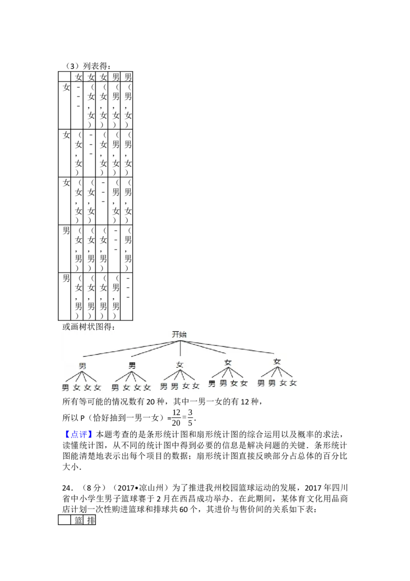 2017年四川省凉山州中考数学试卷（含解析版）_初中数学_九年级数学下册（人教版）_全国各地数学中考真题_2017年全国中考数学真题160份
