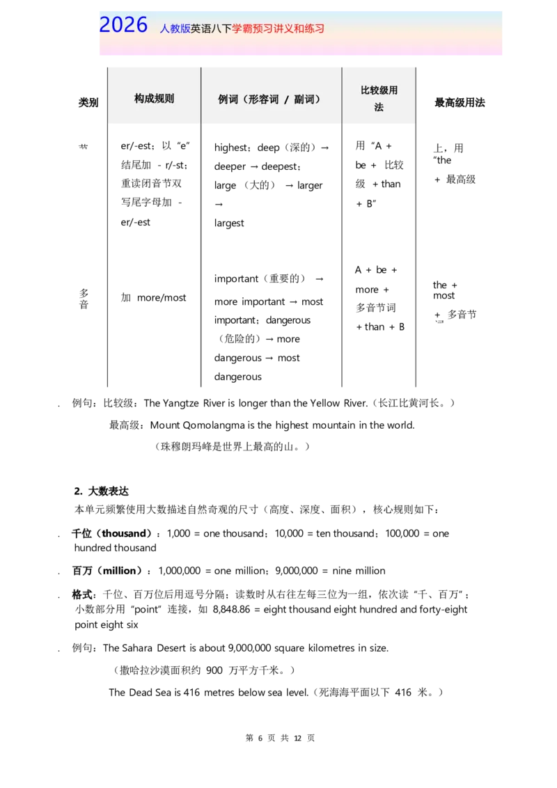 2026人教英语八下讲义和练习Unit4_新人教八下资料包_16讲义与同步练习带答案（全）