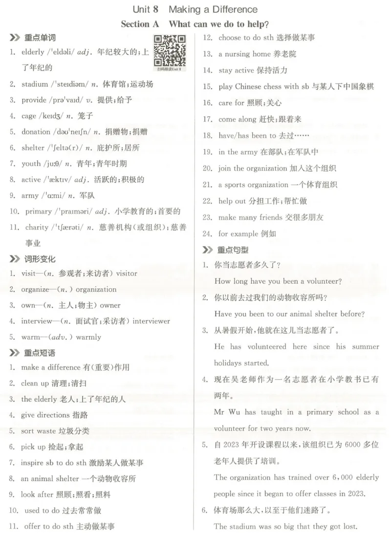 8bUnit8重点背记和默写_新人教八下资料包_00、更新资料3月16日_专项练习(2)_新课标资料（看这里面）