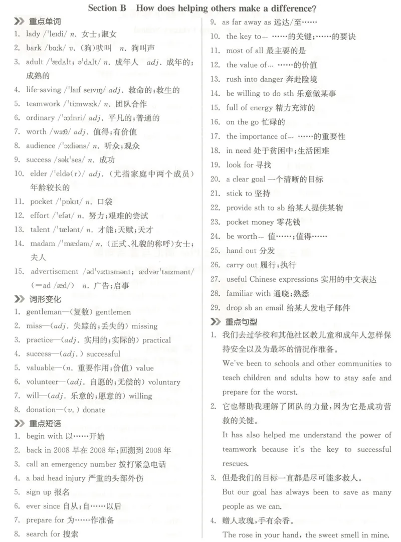 8bUnit8重点背记和默写_新人教八下资料包_00、更新资料3月16日_专项练习(2)_新课标资料（看这里面）