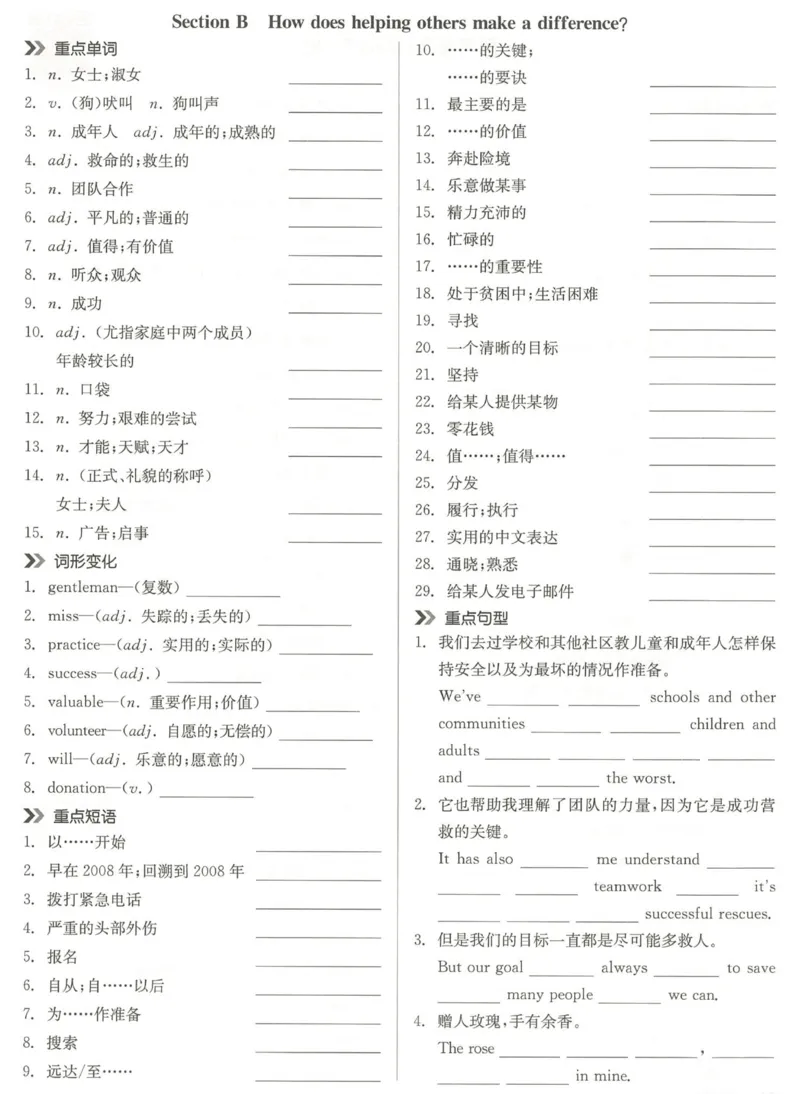 8bUnit8重点背记和默写_新人教八下资料包_00、更新资料3月16日_专项练习(2)_新课标资料（看这里面）