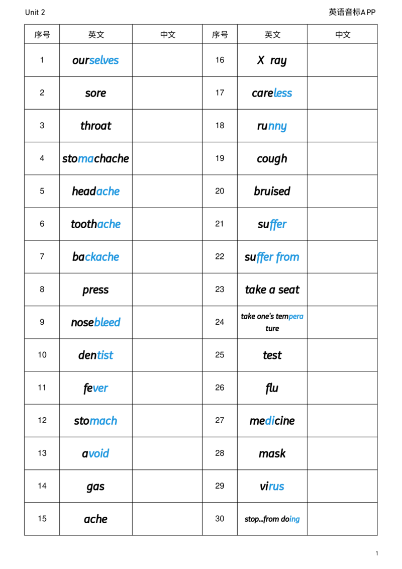 2026春人教版英语八下Unit2英译中_新人教八下资料包_04单词背诵默写8个表（全）