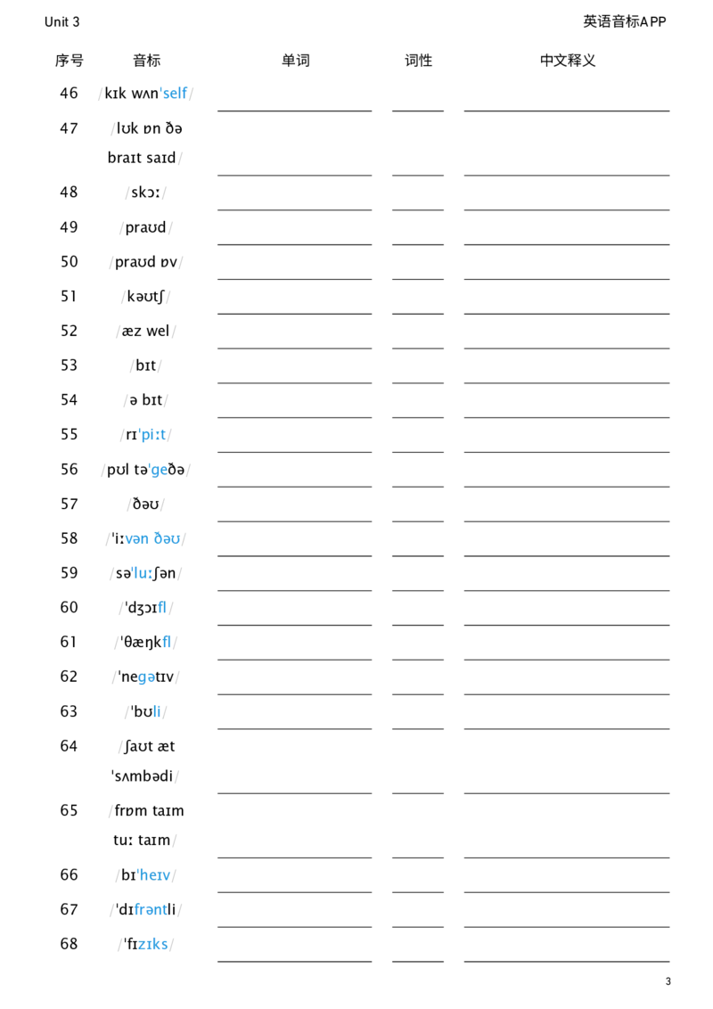 2026春人教版英语八下Unit3看音标默单词_新人教八下资料包_04单词背诵默写8个表（全）