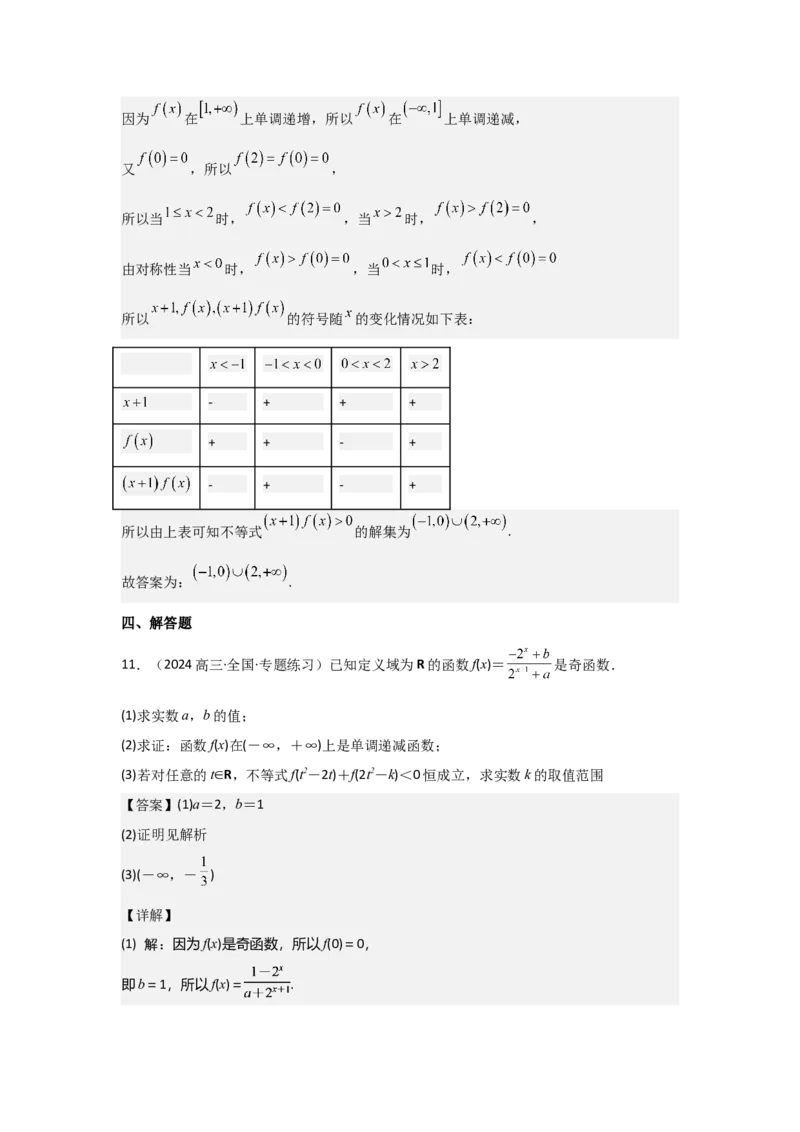 培优点01函数性质的综合应用（4种核心题型+基础保分练+综合提升练+拓展冲刺练）解析版_2.2025数学总复习_2025年新高考资料_一轮复习_2025年高考数学一轮复习核心题型讲与练（完结）