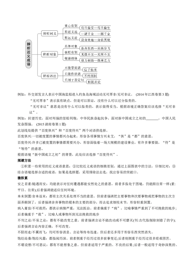 微专题02+正确理解和使用成语、俗语（讲义）-夯实基础备战2024年高考语文一轮复习微专题(1)_1.2025语文总复习_2024年新高考资料_3.2024专项复习_备战2024年高考语文一轮复习微专题
