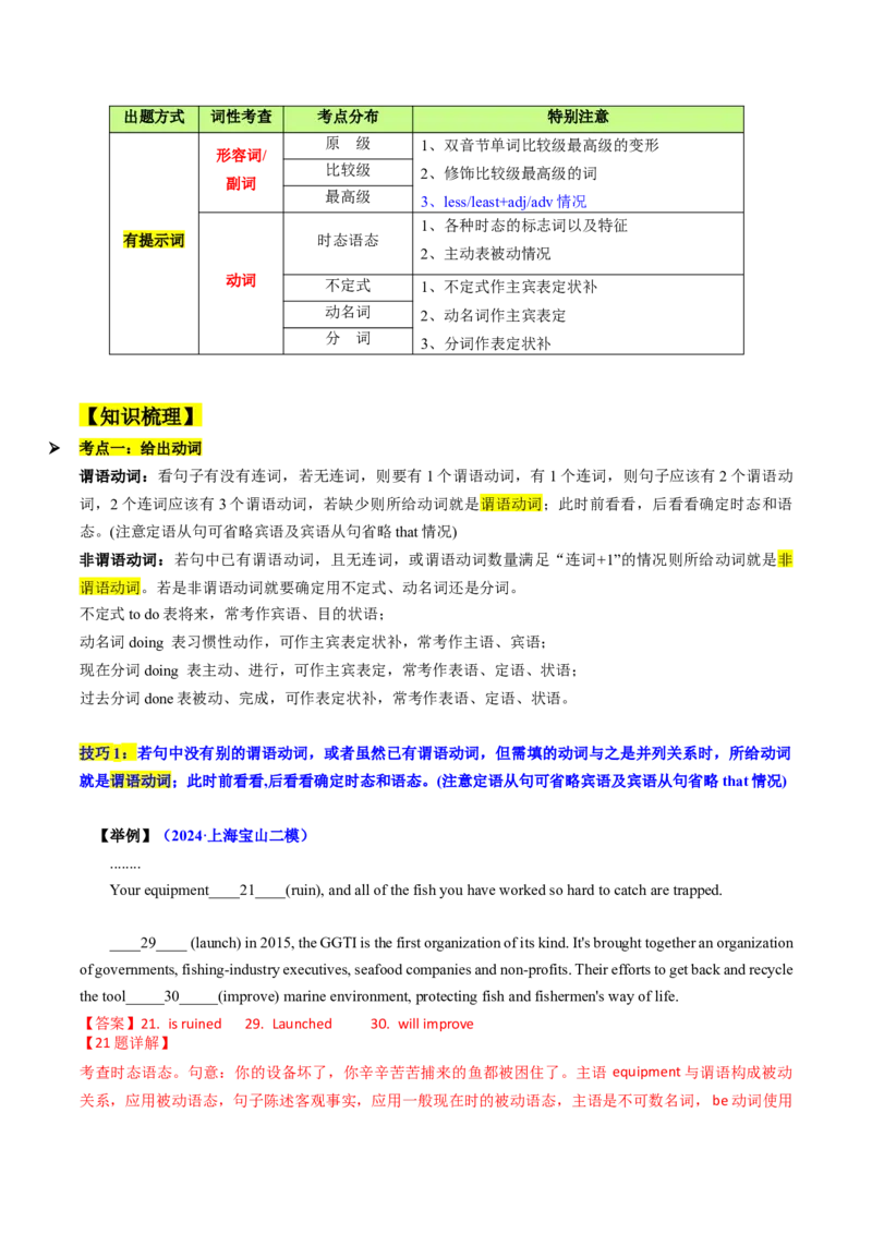 题型突破01语法填空之有提示词（核心考点精讲精练）（解析版）_3.2025英语总复习_2025年新高考资料_一轮复习_备战2025年高考英语一轮复习考点帮_必考题型突破