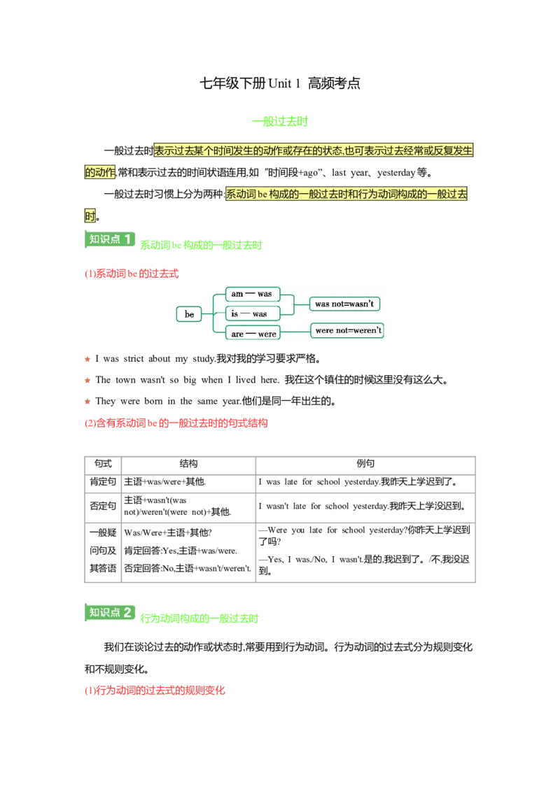 Unit1高频考点_七下外研版2026英语_2026春修订版_07高频考点（全）
