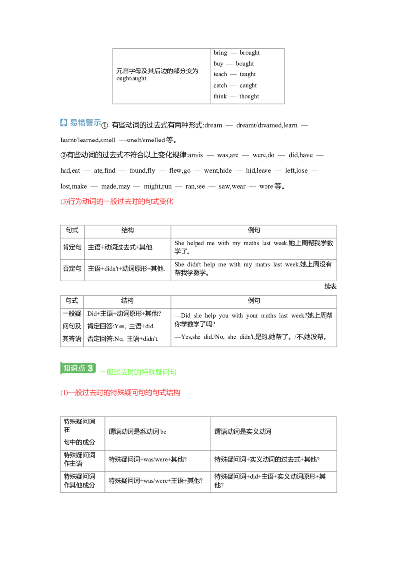 Unit1高频考点_七下外研版2026英语_2026春修订版_07高频考点（全）