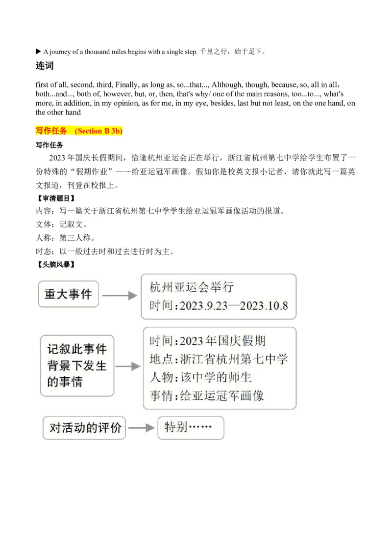 Unit5单元写作指导与演练-（人教版）_新人教八下资料包_00、更新资料3月16日_单元写作深度指导-V34_2025版