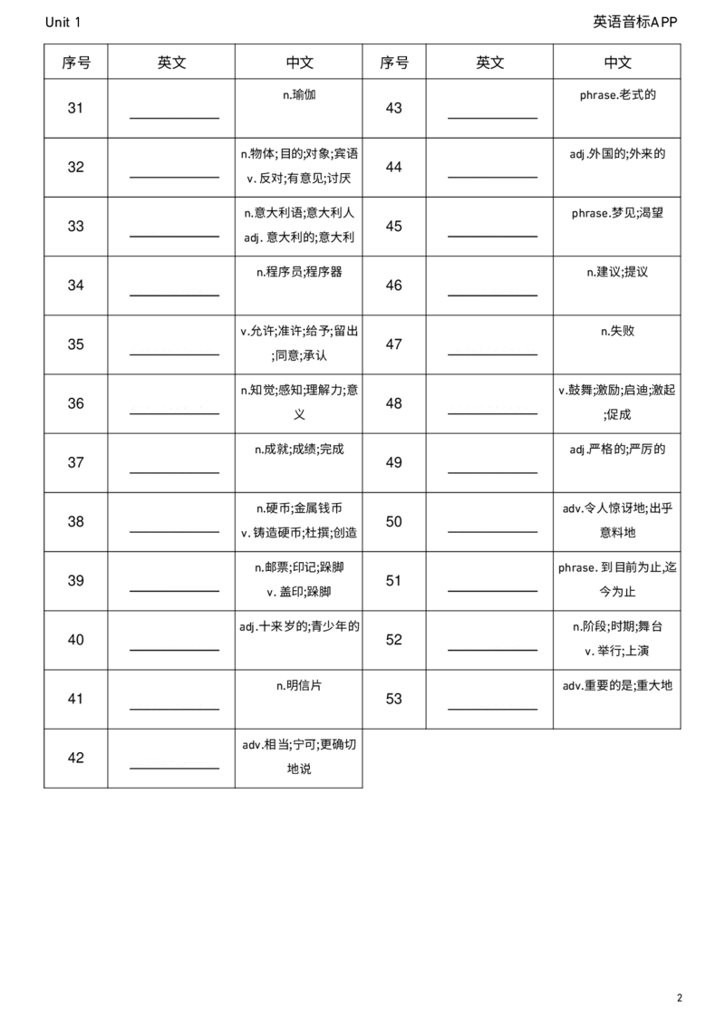 2026春人教版英语八下Unit1中译英_新人教八下资料包_04单词背诵默写8个表（全）
