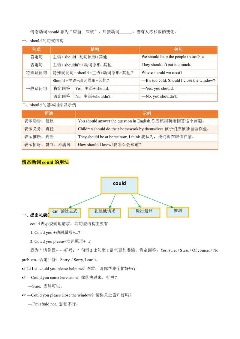Unit2StayHealthy（知识清单）（原卷版）_新人教八下资料包_00、更新资料3月16日_单元知识复习专项-U122_2026版