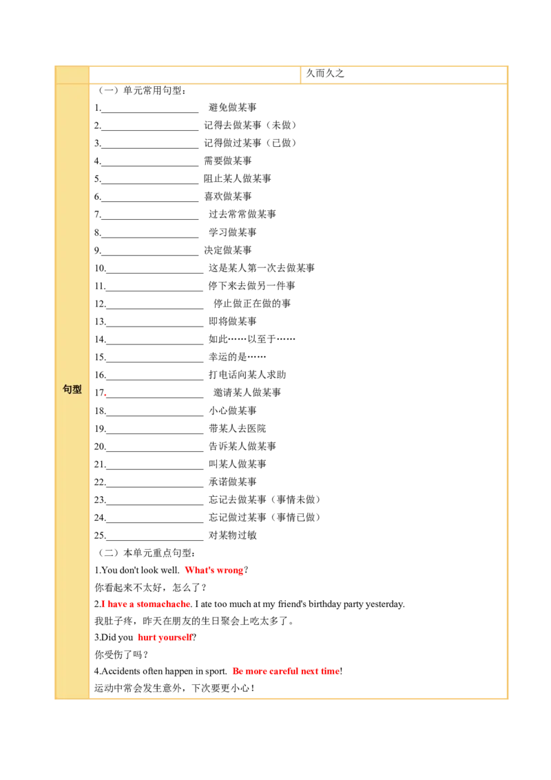 Unit2StayHealthy（知识清单）（原卷版）_新人教八下资料包_00、更新资料3月16日_单元知识复习专项-U122_2026版