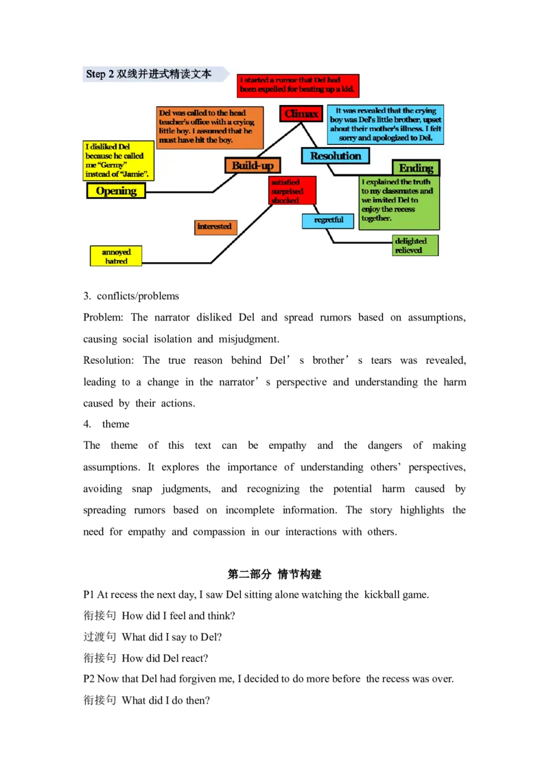 读后续写新题01：个人成长类：言语的力量、误解、宽恕和成长（2024深圳二模）-冲刺2024高考高中英语应用文写作&读后续写（创新话题命题类）新题速递_3.2025英语总复习_5.2024三轮冲刺
