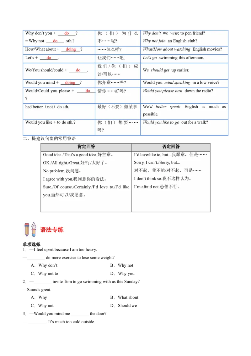 专题03重点语法盘点（考点清单）-（人教版）（学生版）_新人教八下资料包_35赠送其它_八年级英语下册（人教版）_期末专项复习-U302_2024版
