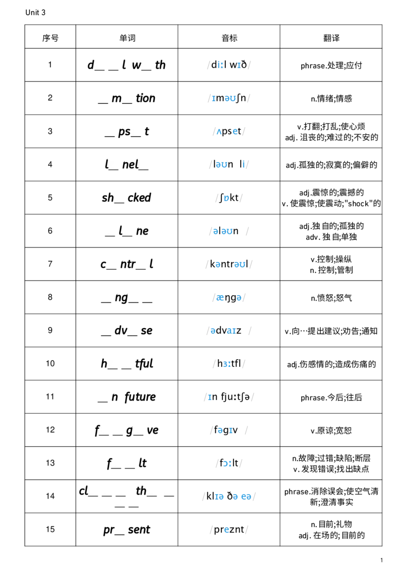 2026春人教版英语八下Unit3单词挖空_新人教八下资料包_00、更新资料3月16日_单词专项_新课标资料（看这里面）_单词背诵默写8个表
