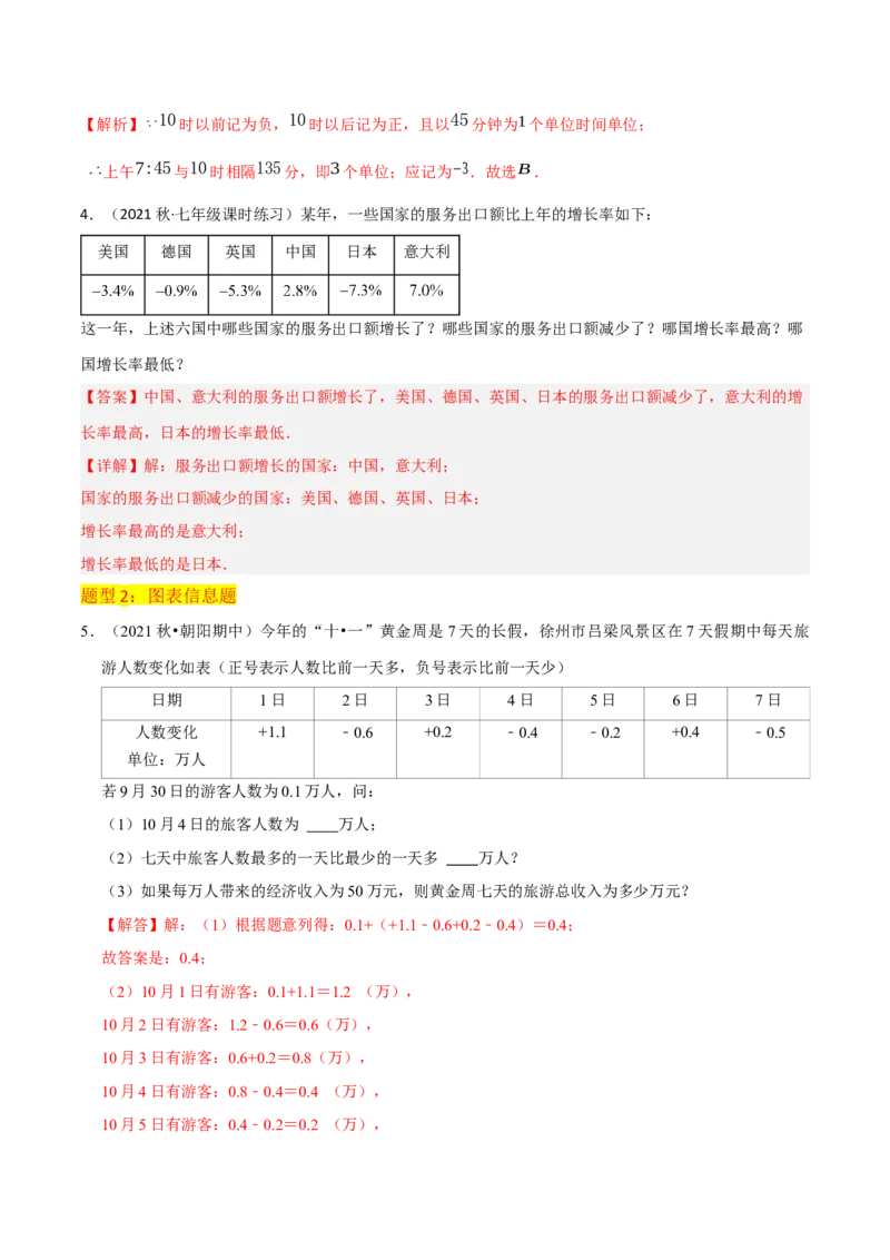 专题01正数和负数与有理数（4个知识点6种题型3个易错点）（教师版）_初中数学_七年级数学上册（人教版）_常见题型通关讲解练-V3