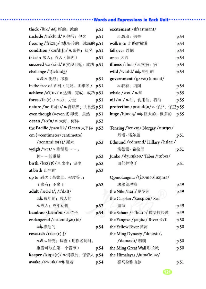 人教版8年级英语下册_新人教八下资料包_35赠送其它_八年级英语下册（人教版）
