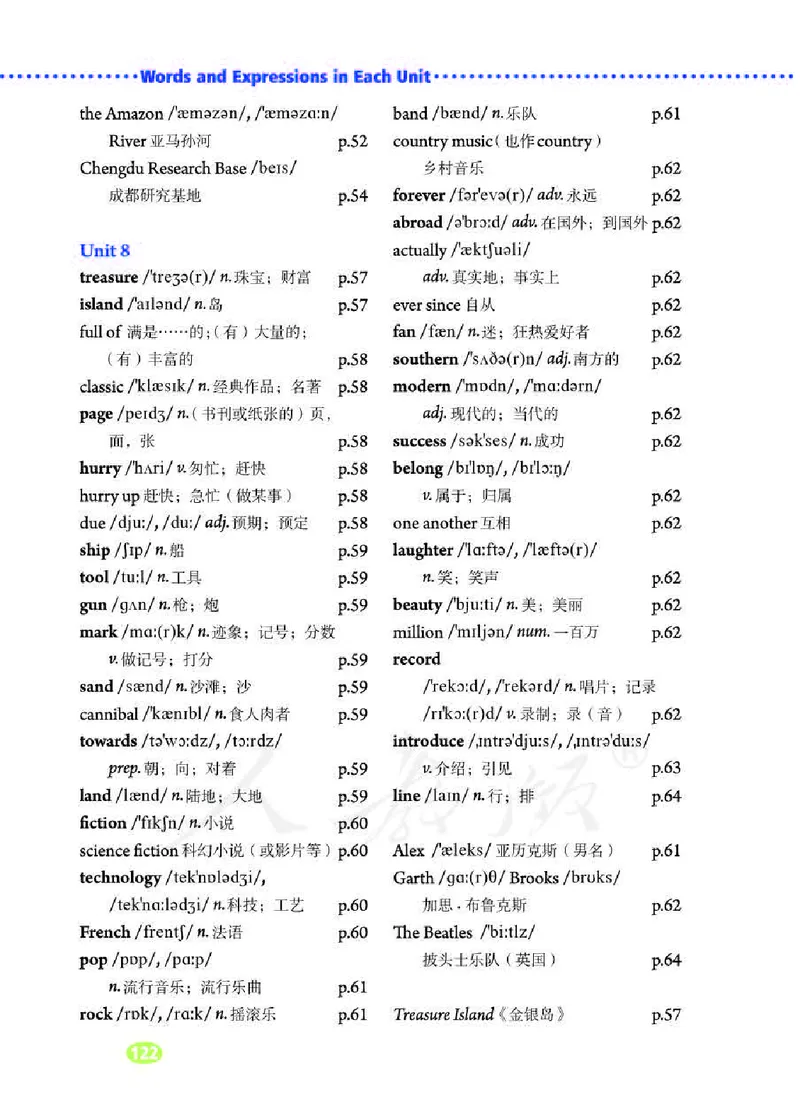 人教版8年级英语下册_新人教八下资料包_35赠送其它_八年级英语下册（人教版）