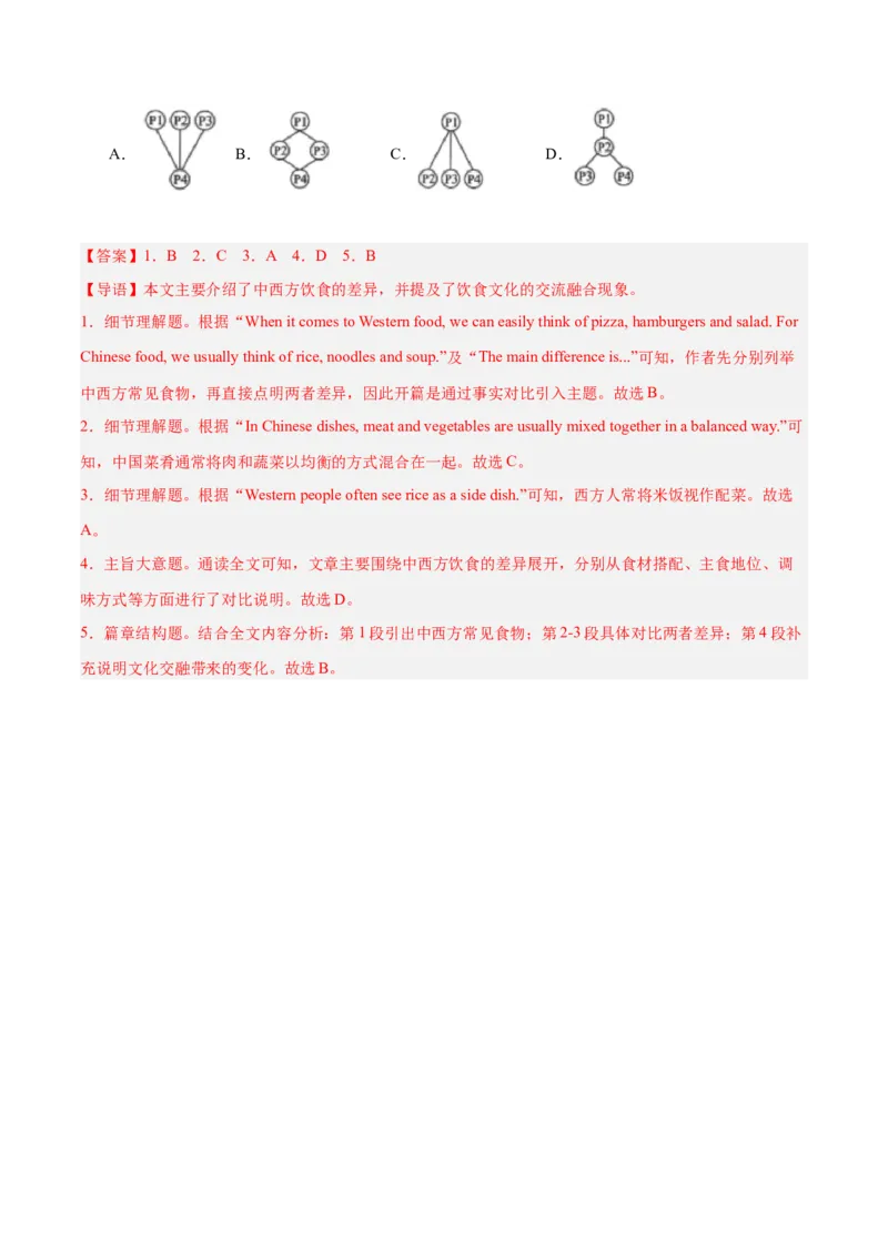 Unit6CrossingCulturesunless,assoonas,so&hellip;that引导的状语从句（单元核心语法精练）（解析版）_新人教八下资料包_00、更新资料3月16日_专项练习(2)_新课标资料（看这里面）