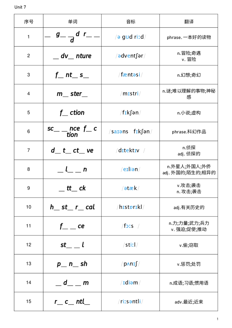 2026春人教版英语八下Unit7单词挖空_新人教八下资料包_00、更新资料3月16日_单词专项_新课标资料（看这里面）_单词背诵默写8个表
