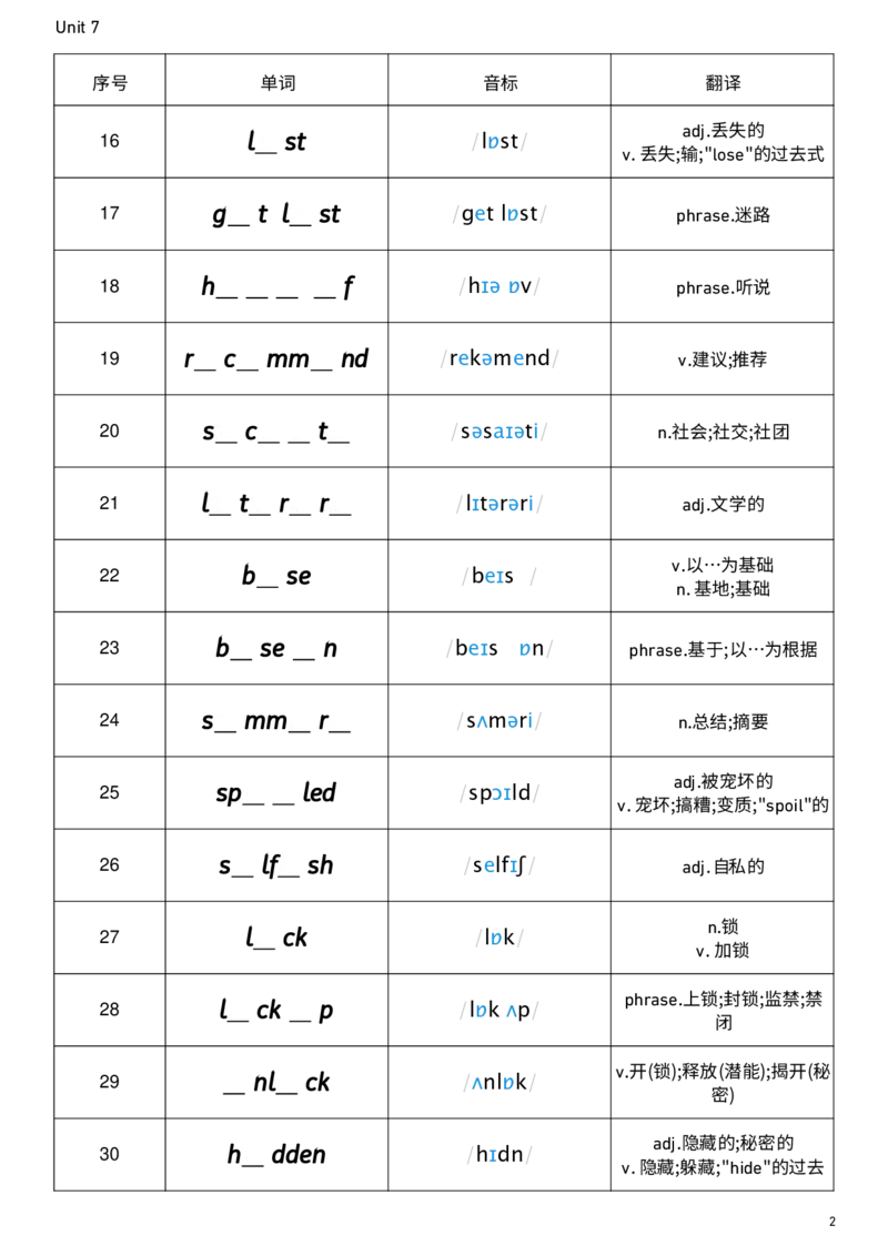 2026春人教版英语八下Unit7单词挖空_新人教八下资料包_00、更新资料3月16日_单词专项_新课标资料（看这里面）_单词背诵默写8个表