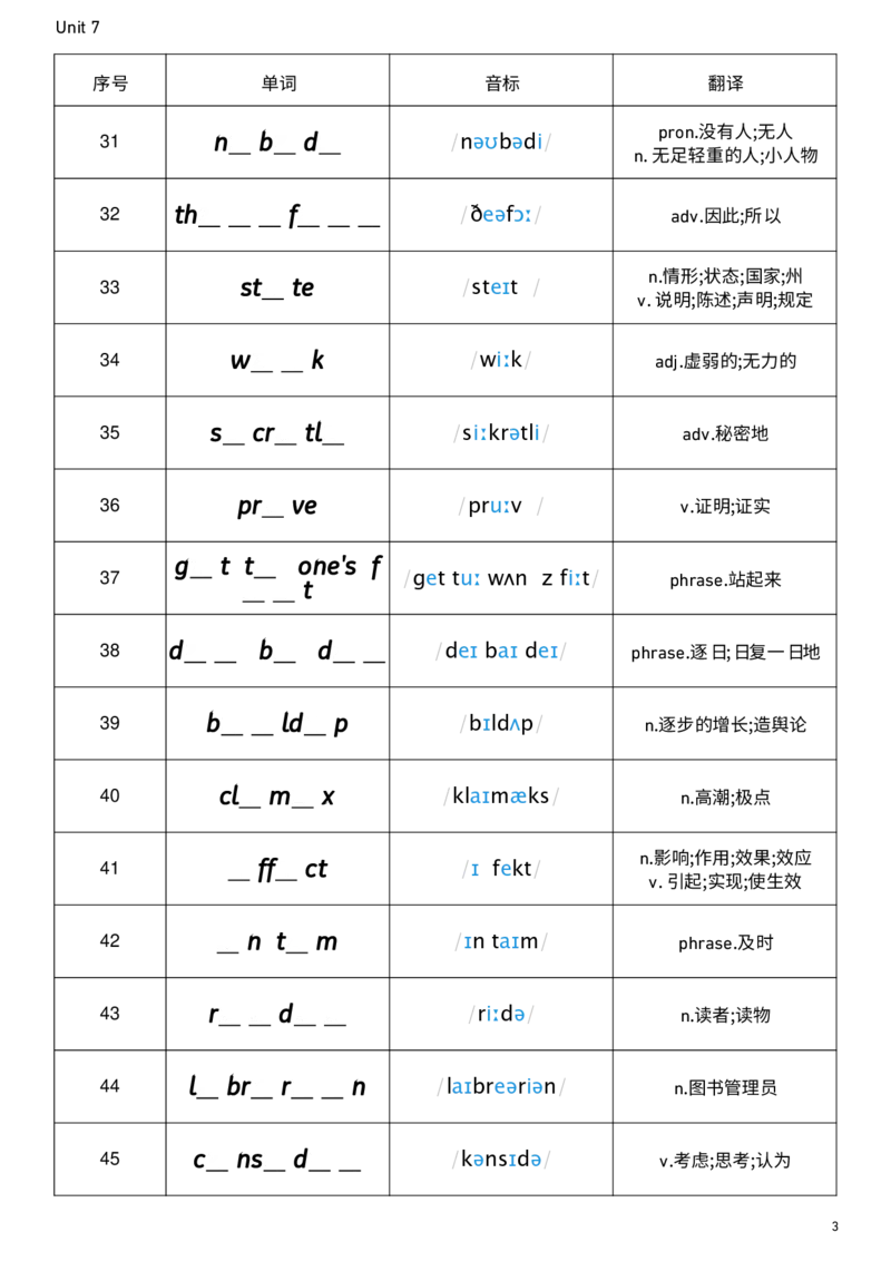 2026春人教版英语八下Unit7单词挖空_新人教八下资料包_00、更新资料3月16日_单词专项_新课标资料（看这里面）_单词背诵默写8个表
