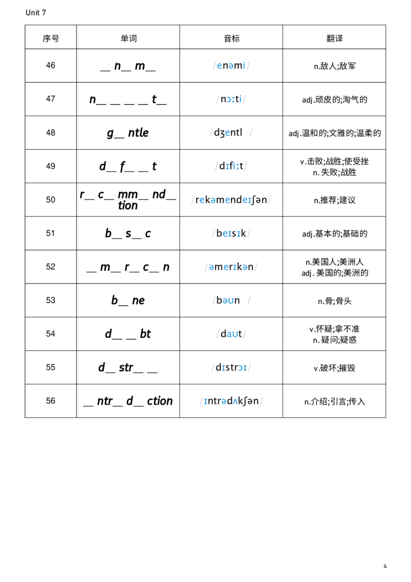 2026春人教版英语八下Unit7单词挖空_新人教八下资料包_00、更新资料3月16日_单词专项_新课标资料（看这里面）_单词背诵默写8个表