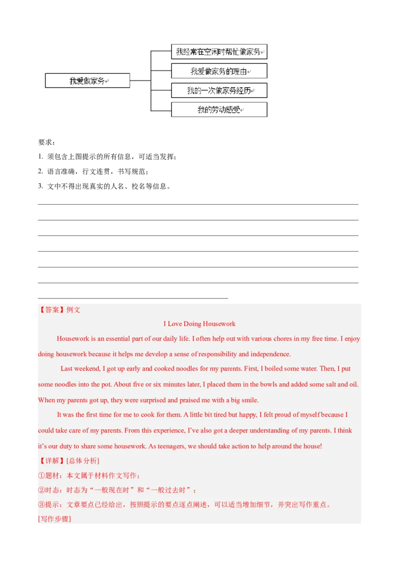 Unit3Couldyoupleasecleanyourroom单元话题满分范文必背（教师版）_新人教八下资料包_00、更新资料3月16日_单元重难点易错题精练-U216