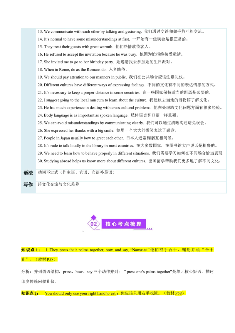 Unit6CrossingCultures（复习讲义)（解析版）_新人教八下资料包_00、更新资料3月16日_单元知识复习专项-U122_2026版