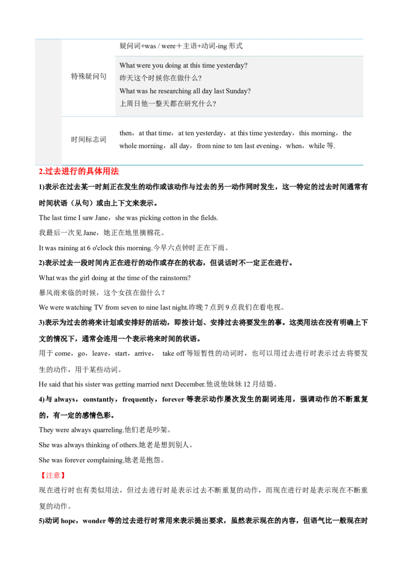 Unit5Whatwereyoudoingwhentherainstormcame？（知识清单）（学生版）_新人教八下资料包_00、更新资料3月16日_单元知识复习专项-U122_2025版