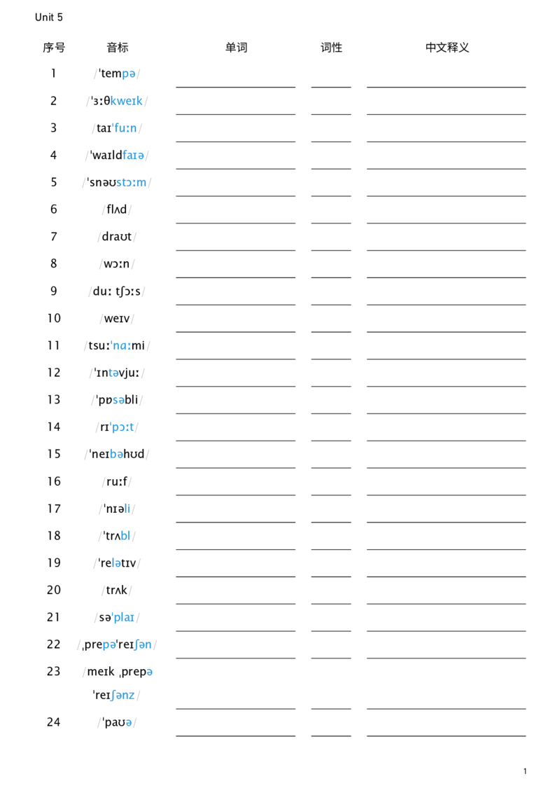 2026春人教版英语八下Unit5看音标默单词_新人教八下资料包_00、更新资料3月16日_单词专项_新课标资料（看这里面）_单词背诵默写8个表