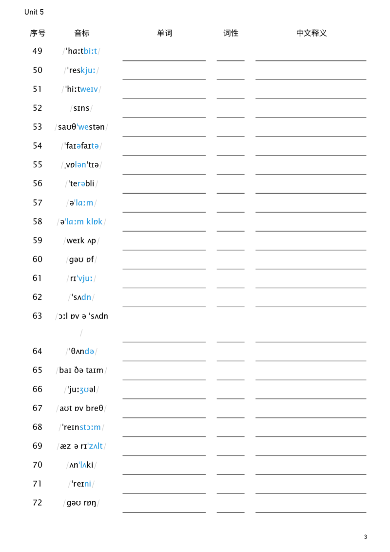 2026春人教版英语八下Unit5看音标默单词_新人教八下资料包_00、更新资料3月16日_单词专项_新课标资料（看这里面）_单词背诵默写8个表